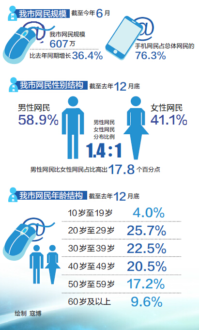 通信新闻_提供通信行业新闻资讯 - OFweek通信网