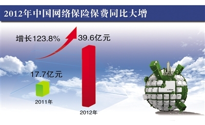 共话行业新格局、探索资本新动能——第十一届结构性融资与资产证券化论坛在沪圆满落幕